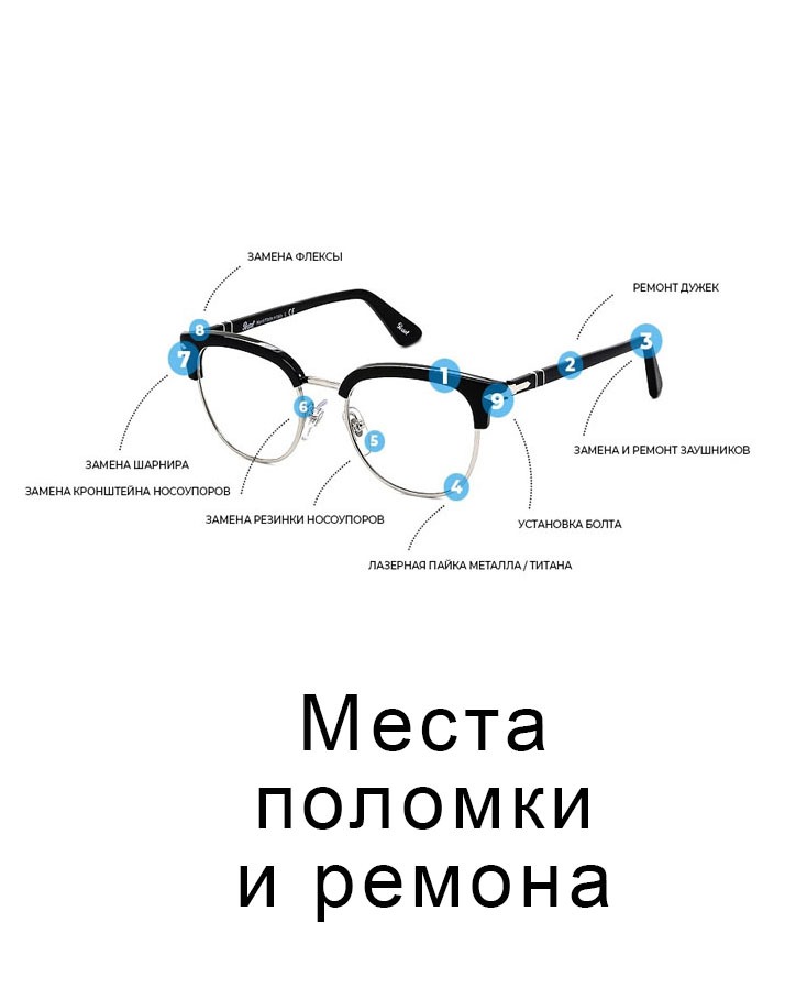 Ремонт оправы очков, лазерная пайка — фото 2